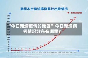 “今日新增疫情的地区” 今日新增病例情况分布在哪里？