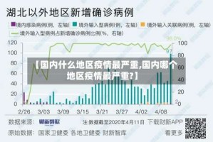 【国内什么地区疫情最严重,国内哪个地区疫情最严重?】