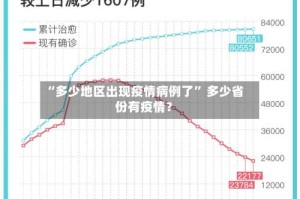 “多少地区出现疫情病例了” 多少省份有疫情？