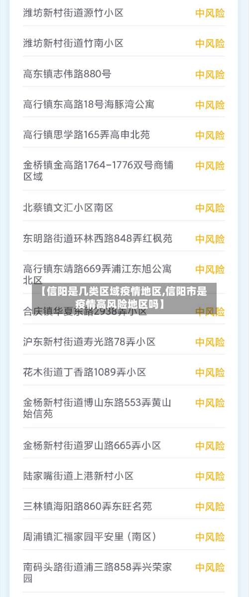 【信阳是几类区域疫情地区,信阳市是疫情高风险地区吗】-第1张图片