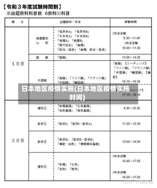 日本地区疫情实施(日本地区疫情实施时间)-第1张图片