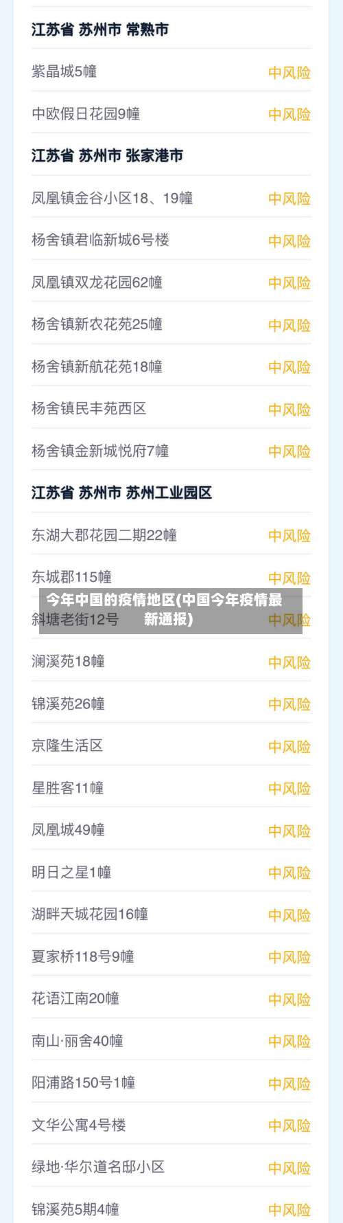 今年中国的疫情地区(中国今年疫情最新通报)-第2张图片
