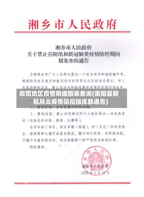 崇阳地区疫情明细图表查询(崇阳县新冠肺炎疫情防控指挥部通告)-第2张图片