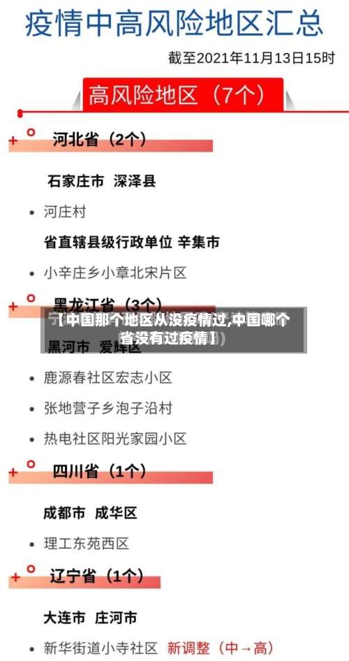 【中国那个地区从没疫情过,中国哪个省没有过疫情】-第2张图片