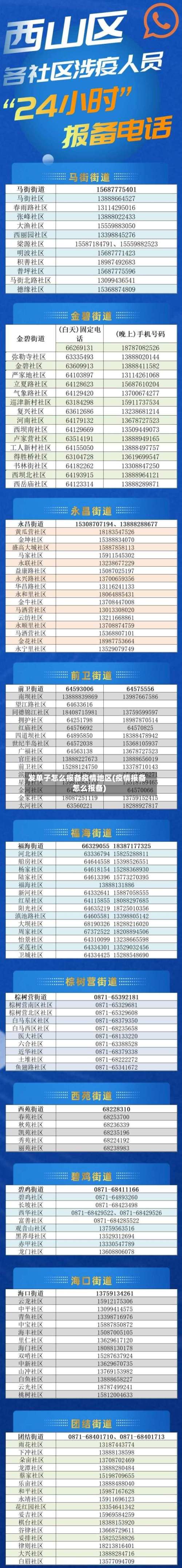 发单子怎么报备疫情地区(疫情报备怎么报备)-第1张图片