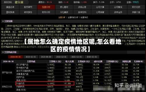 【属地怎么确定疫情地区呢,怎么看地区的疫情情况】-第1张图片