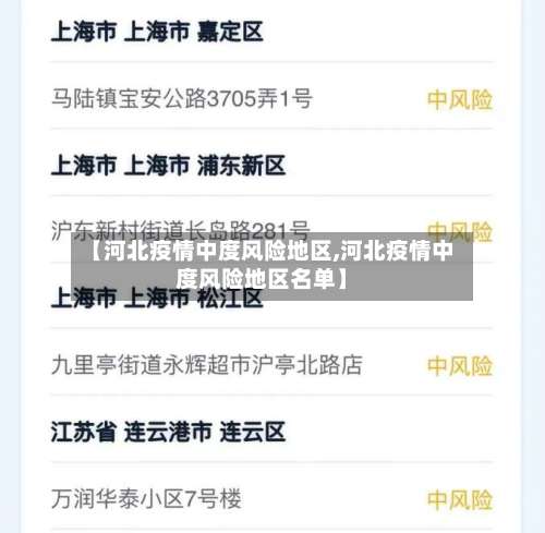 【河北疫情中度风险地区,河北疫情中度风险地区名单】-第1张图片