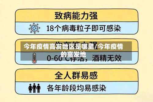 今年疫情高发地区是哪里/今年疫情的高发地-第2张图片