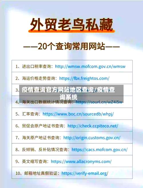 疫情查询官方网站地区查询/疫情查询系统-第1张图片