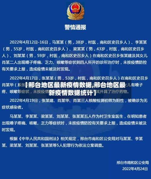 【邢台地区最新疫情数据,邢台地区最新疫情数据统计】-第3张图片