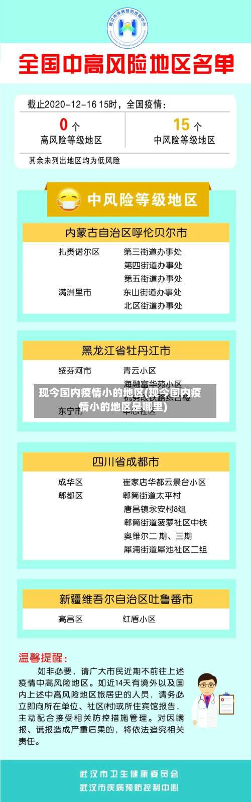 现今国内疫情小的地区(现今国内疫情小的地区是哪里)-第3张图片