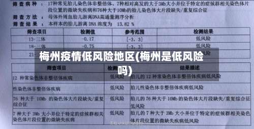 梅州疫情低风险地区(梅州是低风险吗)-第1张图片