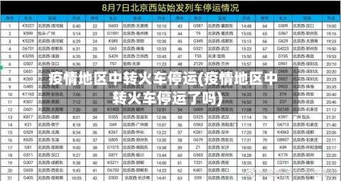 疫情地区中转火车停运(疫情地区中转火车停运了吗)-第3张图片