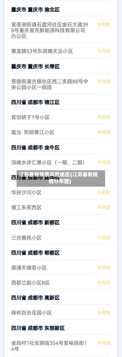 江苏最新疫情风险地区(江苏最新疫情分布图)-第2张图片