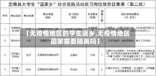 【无疫情地区的学生返乡,无疫情地区回家需要隔离吗】-第3张图片