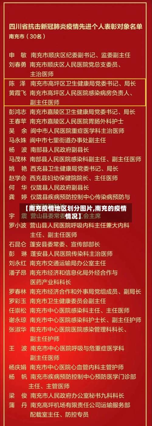 【南充疫情地区划分图片,南充的疫情情况】-第3张图片