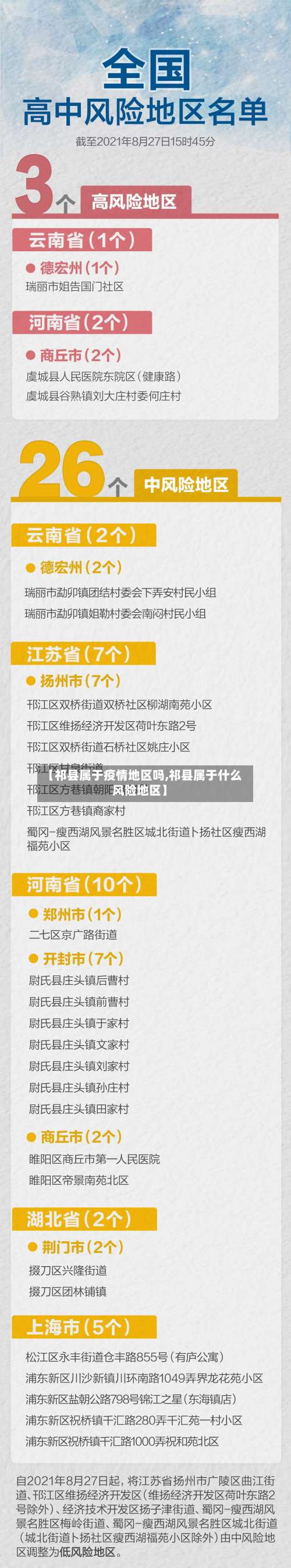 【祁县属于疫情地区吗,祁县属于什么风险地区】-第1张图片