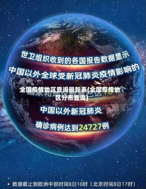 全国疫情地区查询最新表(全国疫情地区分布查询)-第3张图片
