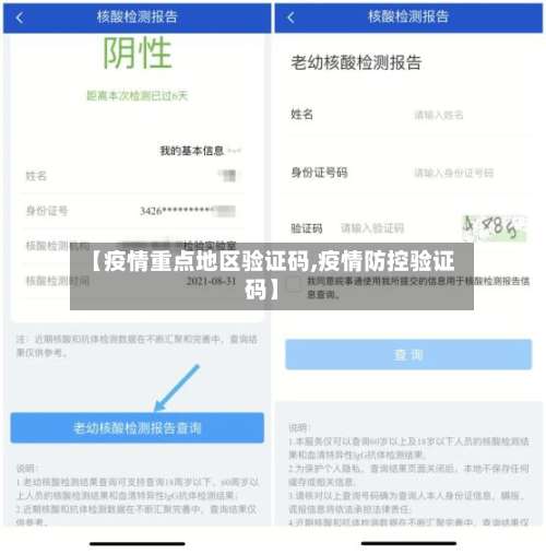 【疫情重点地区验证码,疫情防控验证码】-第2张图片