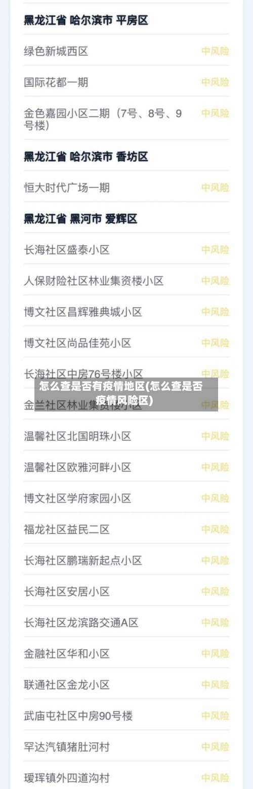 怎么查是否有疫情地区(怎么查是否疫情风险区)-第3张图片