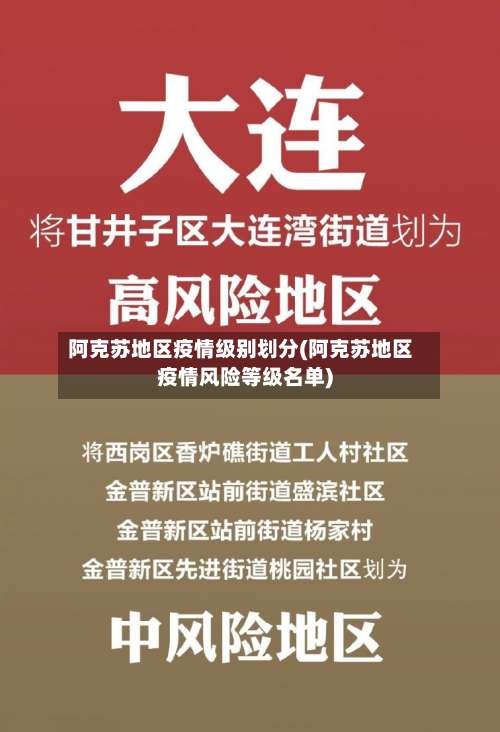 阿克苏地区疫情级别划分(阿克苏地区疫情风险等级名单)-第1张图片