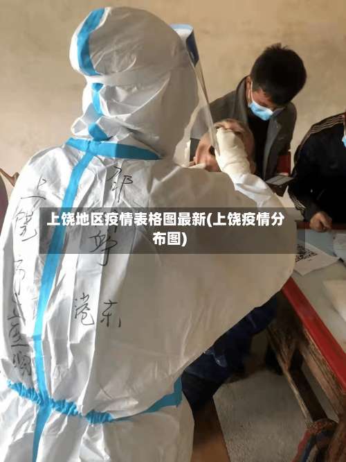 上饶地区疫情表格图最新(上饶疫情分布图)-第1张图片