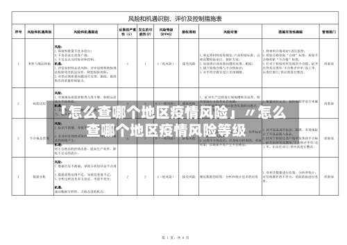 「怎么查哪个地区疫情风险」〃怎么查哪个地区疫情风险等级-第2张图片