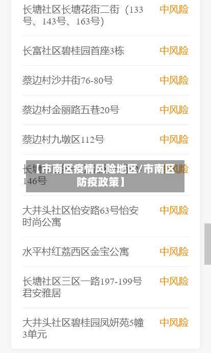 【市南区疫情风险地区/市南区防疫政策】-第3张图片