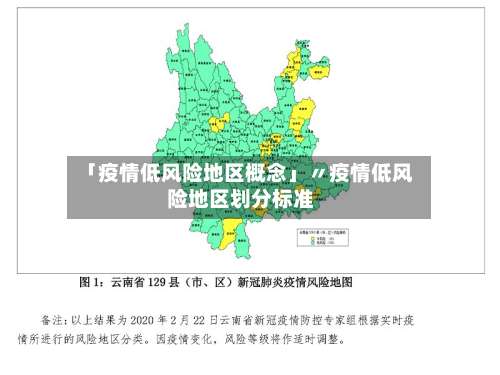 「疫情低风险地区概念」〃疫情低风险地区划分标准-第3张图片