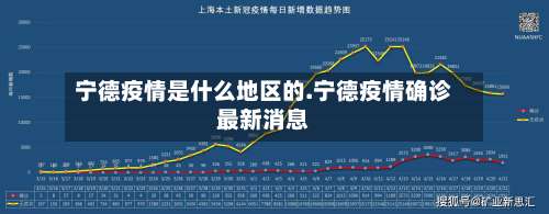 宁德疫情是什么地区的.宁德疫情确诊最新消息-第3张图片
