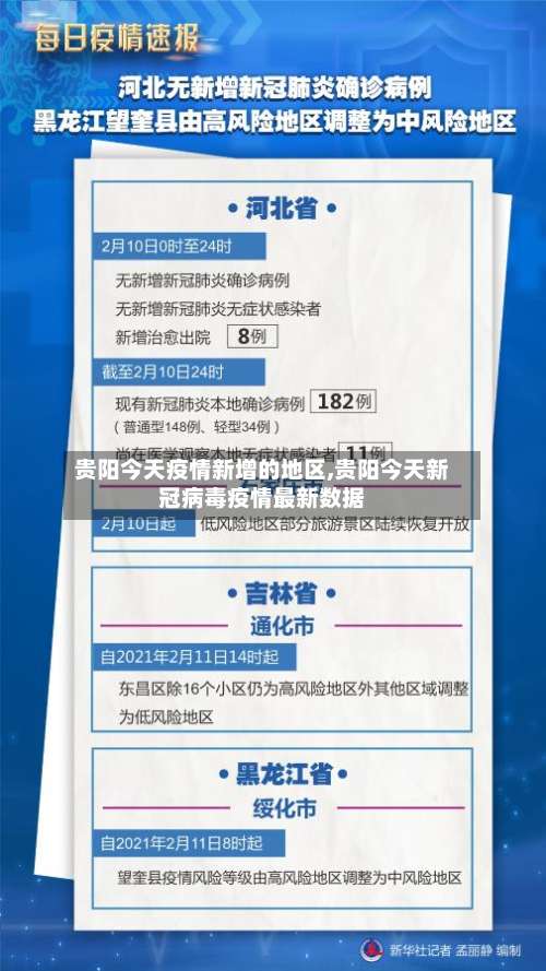 贵阳今天疫情新增的地区,贵阳今天新冠病毒疫情最新数据-第1张图片