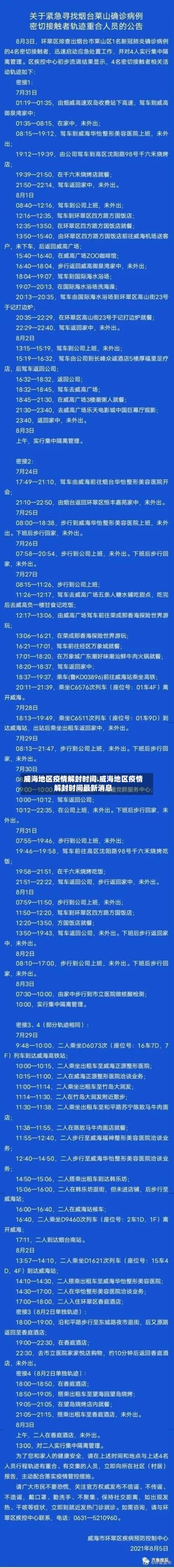 威海地区疫情解封时间.威海地区疫情解封时间最新消息-第1张图片