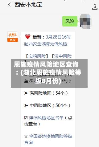 恩施疫情风险地区查询︰(湖北恩施疫情风险等级8月份)-第1张图片