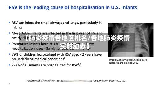 【肺炎疫情各地区排名/各地肺炎疫情实时动态】-第1张图片