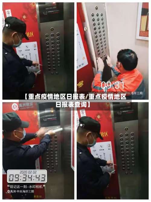 【重点疫情地区日报表/重点疫情地区日报表查询】-第1张图片