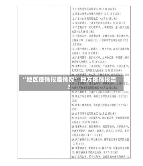 “地区疫情报道情况” 地方疫情报告？-第3张图片