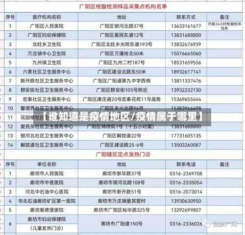 【谁知道是疫情地区/疫情属于哪里】-第3张图片