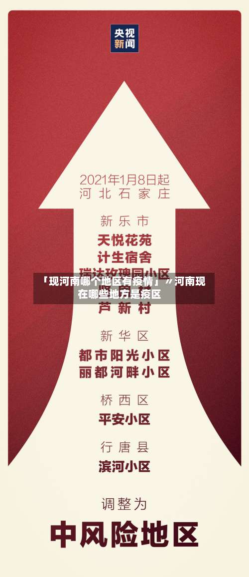 「现河南哪个地区有疫情」〃河南现在哪些地方是疫区-第1张图片
