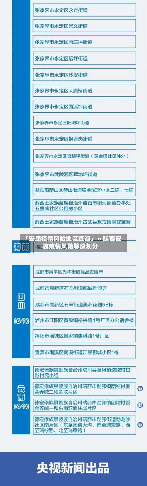 「安康疫情风险地区查询」〃陕西安康疫情风险等级划分-第2张图片