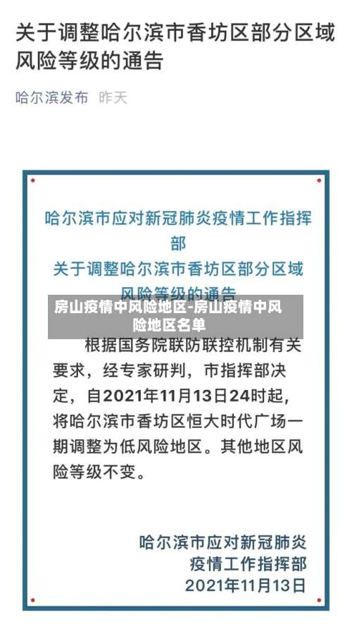 房山疫情中风险地区-房山疫情中风险地区名单-第1张图片