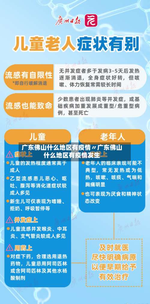 广东佛山什么地区有疫情〃广东佛山什么地区有疫情发生-第1张图片