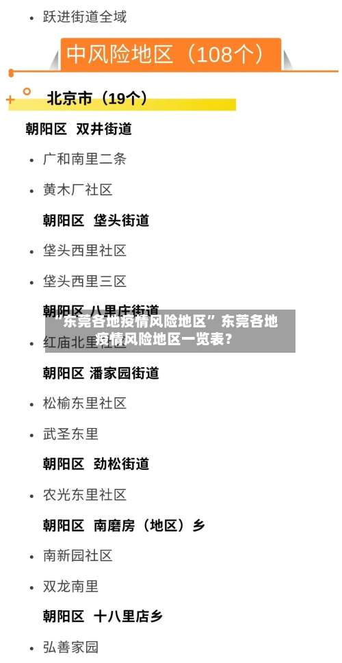 “东莞各地疫情风险地区” 东莞各地疫情风险地区一览表？-第2张图片