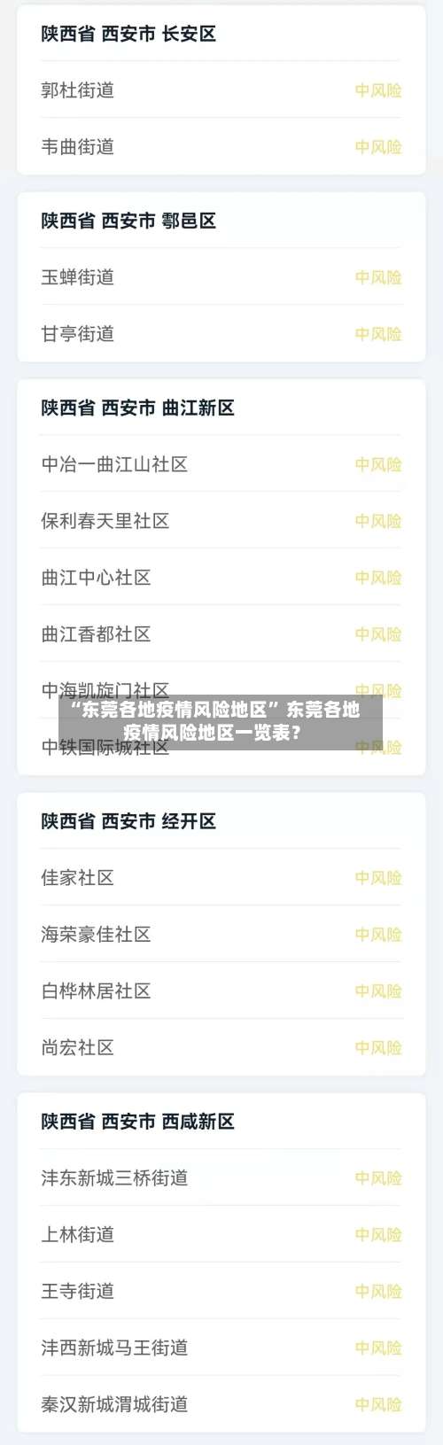 “东莞各地疫情风险地区” 东莞各地疫情风险地区一览表？-第3张图片
