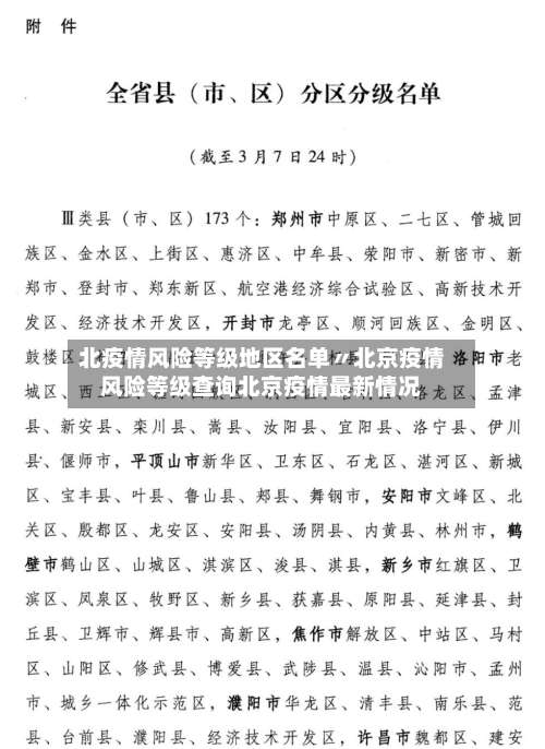 北疫情风险等级地区名单〃北京疫情风险等级查询北京疫情最新情况-第3张图片