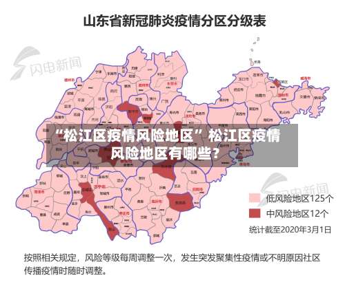 “松江区疫情风险地区” 松江区疫情风险地区有哪些？-第3张图片