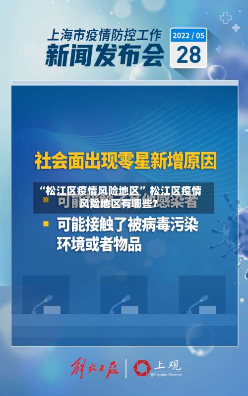 “松江区疫情风险地区	” 松江区疫情风险地区有哪些？-第2张图片