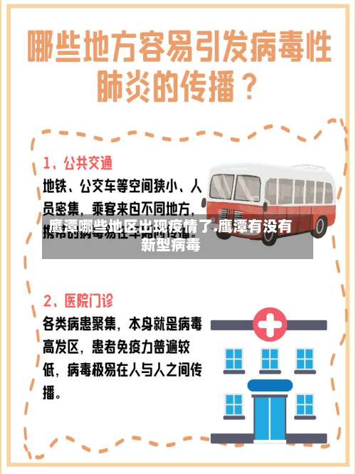 鹰潭哪些地区出现疫情了.鹰潭有没有新型病毒-第1张图片