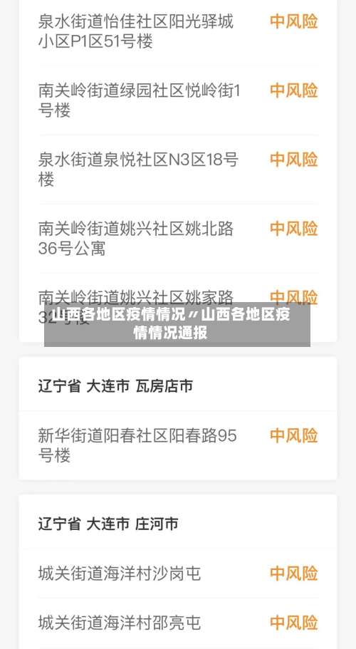 山西各地区疫情情况〃山西各地区疫情情况通报-第3张图片