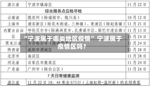 “宁波属于哪类地区疫情” 宁波属于疫情区吗？-第3张图片
