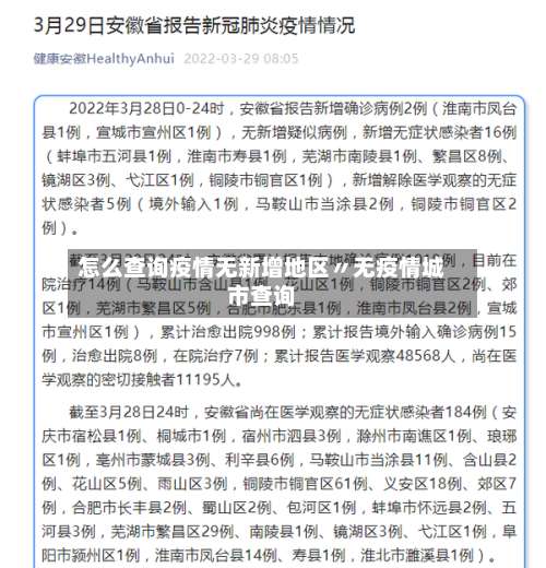 怎么查询疫情无新增地区〃无疫情城市查询-第1张图片